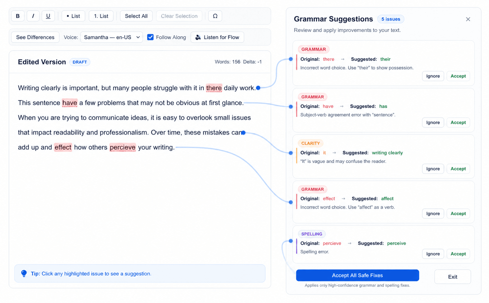 Writva grammar review panel listing inline writing suggestions with accept and ignore actions next to each item